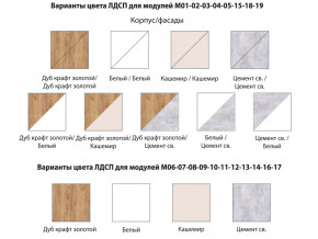 Детская Осло Дуб крафт золотой-Кашемир ручка торцевая в Кыштыме - kyshtym.mebel74.com | фото 2