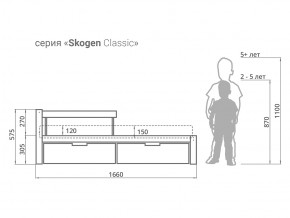 Кровать Svogen classic с ящиками и бортиком лаванда-белый в Кыштыме - kyshtym.mebel74.com | фото 2