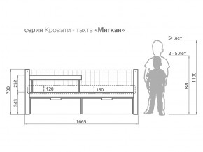 Кровать-тахта мягкая Svogen с ящиками и бортиком бежевый в Кыштыме - kyshtym.mebel74.com | фото 2