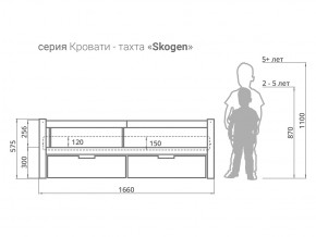 Кровать-тахта Svogen с ящиками и бортиком дерево-белый в Кыштыме - kyshtym.mebel74.com | фото 3