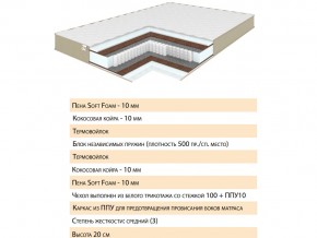 Матрас Эскель 120х200 в Кыштыме - kyshtym.mebel74.com | фото 2