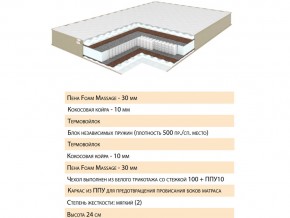 Матрас Хюгге 120х200 в Кыштыме - kyshtym.mebel74.com | фото 2