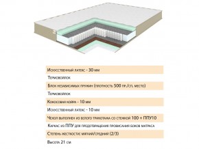 Матрас Тиссая 120х200 в Кыштыме - kyshtym.mebel74.com | фото 2