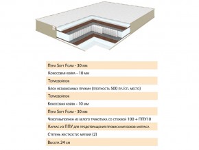 Матрас Волле 120х200 в Кыштыме - kyshtym.mebel74.com | фото 2